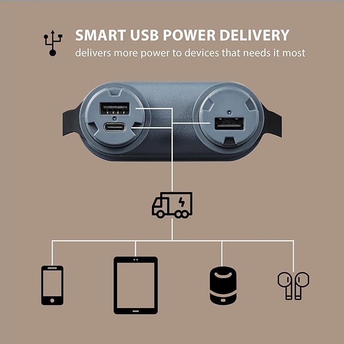 NESTOUT Rugged Power Bank, 15000mAh Outdoor Charger, 32W USB C Fast Charging PD, Waterproof IP67, Heavy Duty Shockproof, Tactical Battery Pack for iPhone Tablet Hiking Camping Survival (Black)