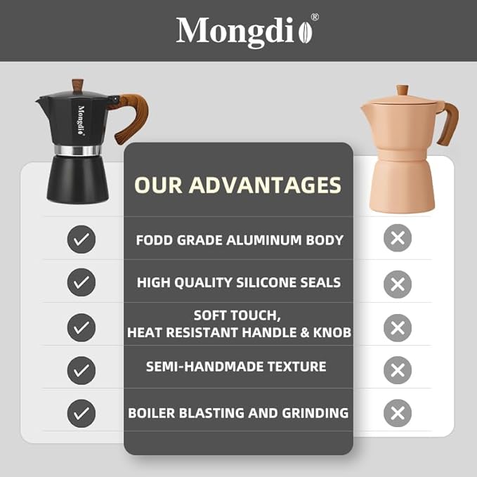 Mongdio Stovetop Espresso Maker Moka Pot, Cuban Coffee Maker Stove top coffee maker Moka Italian Espresso Greca Coffee Maker Brewer Percolator, 6 Espresso Cups, 10 oz - Black