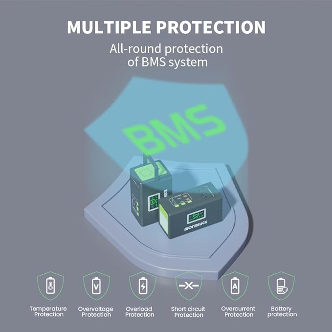 Portable Power Station 127W (Peak 150W),88.8Wh Solar Generator(Solar Panel Optional), Power Supply with 110V AC Outlet, 1*Type-C, 2*QC3.0, Solar Powered Generator for Emergency Backup, Camping