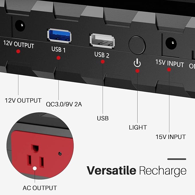 SinKeu 88.8Wh|65Watts Portable Laptop Charger with AC Outlet, A Super Travel Portable Battery Pack & Power Bank for HP, Notebooks, MacBook, Laptops
