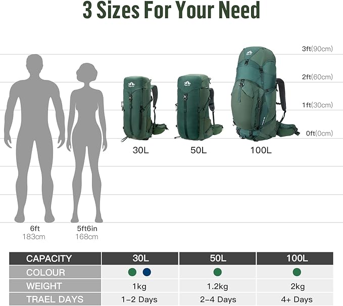 Night Cat Internal-frame Hiking Backpack: 100L Large Camping Backpack for Men Women Traveling Waterproof Rain Cover Green