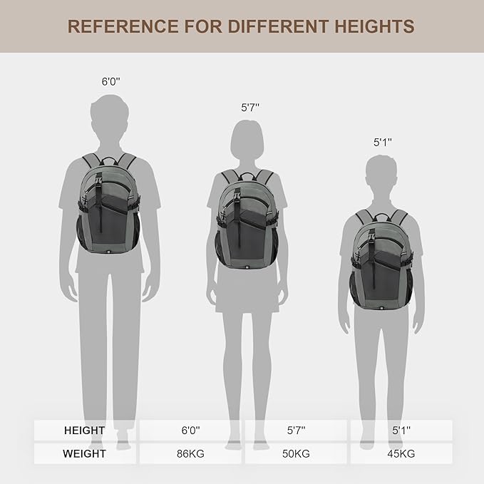 Small Hiking Backpack for Women Men 20L Lightweight Travel Backpack with Phone Pocket Waterproof Daypack for Women Men