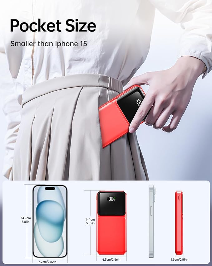 Portable Charger with Built in Cable - 20000mAh USB C LED Display Fast Charging 22.5W Power Bank Slim Battery Pack 5 Outputs & 3 Inputs for Travel Essentials iPhone Samsung Android Phones Tablets