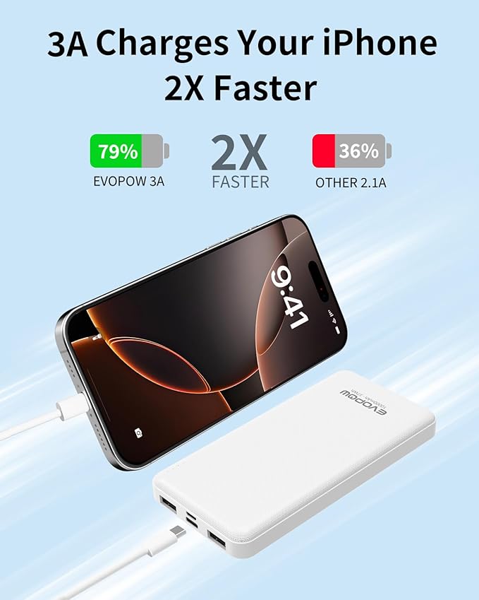 Portable Charger Power Bank 10000mAh, 15W USB C in&Out Fast Charging Battery Pack Portable Phone Charger Quick Charge for iPhone 15/14/13/12, Galaxy S23/22, Pixel and etc