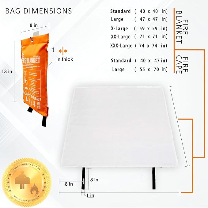 Supa Ant Emergency Fire Blanket for Home and Kitchen - 2 Pack 1500F High Visibility (Glow in The Dark) Smother Kitchen Fire Blanket - CE Certified Hero Fire Blankets Emergency for Home (47in)