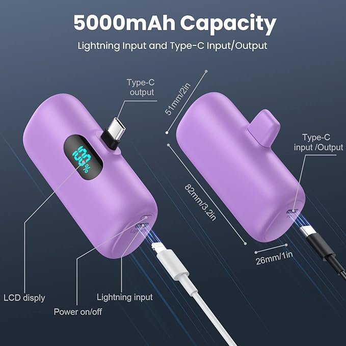 [2 Pack] Samll Portable Charger for iPhone 16/15 Series, 5000mAh 3A PD USB C Power Bank, Mini LCD Display Battery Pack Compatible with iPhone 16/16 Plus/16 Pro/15 Pro Max,Samsung,Android/Moto/LG etc
