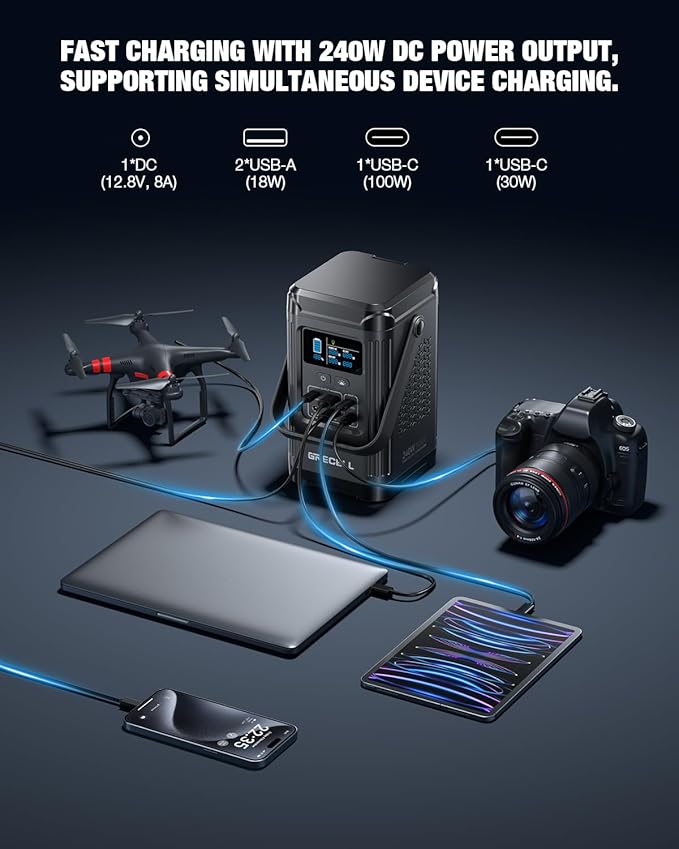 240W Portable Power Station 153.6WH Solar Generator, GRECELL LiFePO4 Battery Dual Way 100W PD, Portable Power Bank with Integrated Stand for Outdoors, Camping, Travel (No Wall Charger Included)