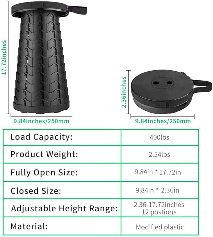 Camping Chairs,Camp Stool,Small Folding Stool,Upgraded Collapsible Stool,Portable Folding Stool,Retractable Seat or Foot Rest,Outdoor Fishing Hiking Gardening Travel BBQ-Max 400lbs (red)