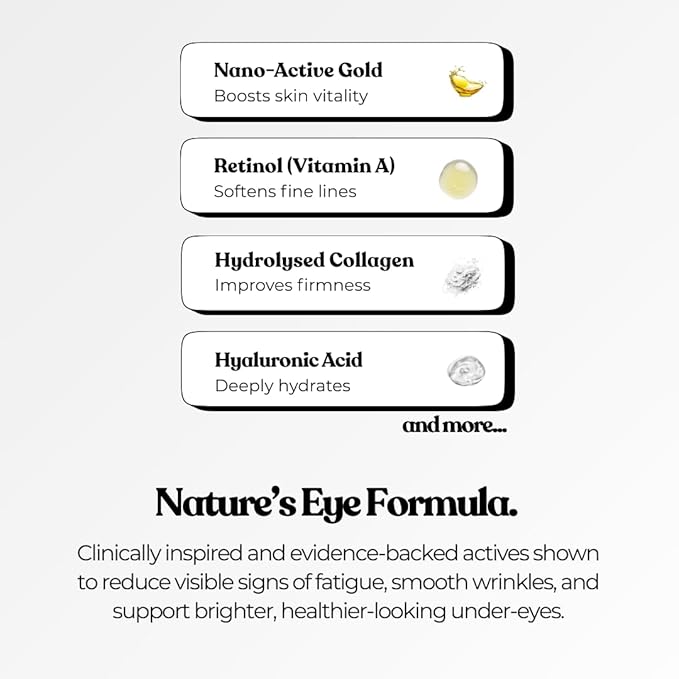 The Patch Collection® – Glow Up Under Eye Collagen Patch | Retinol, Hyaluronic Acid, Nano Gold, Collagen, Vitamin C (Pack of 3)