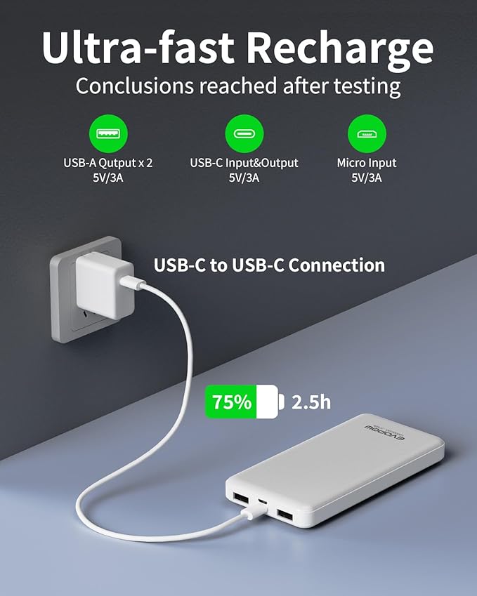 Portable Charger Power Bank 10000mAh, 15W USB C in&Out Fast Charging Battery Pack Portable Phone Charger Quick Charge for iPhone 15/14/13/12, Galaxy S23/22, Pixel and etc
