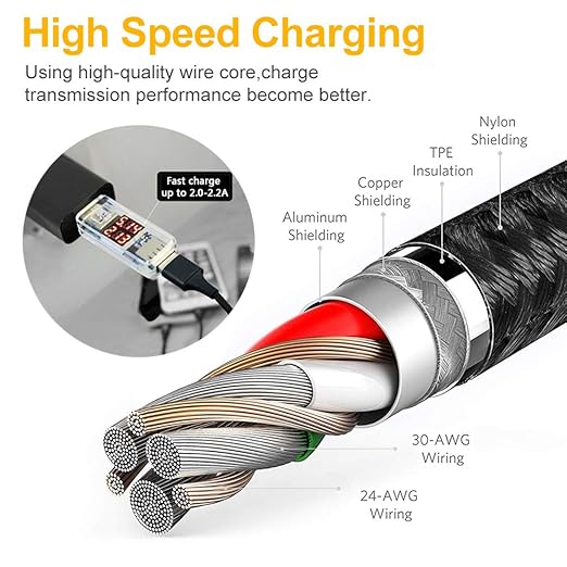 Puxnoin Multi Charging Cable, 2Pack 4FT 4 in 1 Charging Cable for Multiple Devices, Braided Universal Phone Charger Cord with Type-C, Micro USB, IP Port for iPhone16/15/14/Android Phones and More