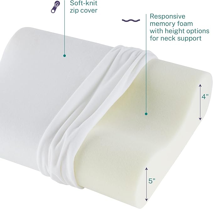 Sleep Innovations Memory Foam Contour Pillow, Standard Size, Head, Neck, and Shoulder Alignment, Side and Back Sleepers, Medium Support