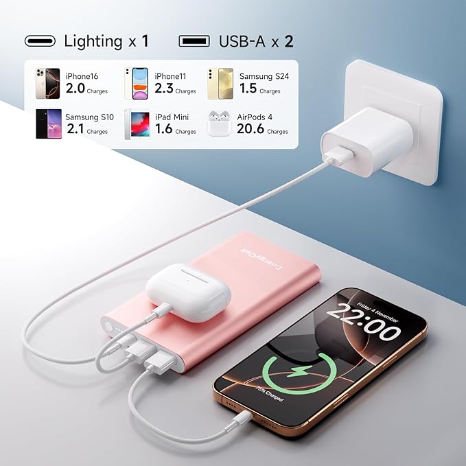 Pilot 4GS Portable Charger 12000mAh Fast Charging Power Bank Dual 3A High-Speed Output Battery Pack Compatible with iPhone 16 15 14 13 12 11 and More (Rose Gold)