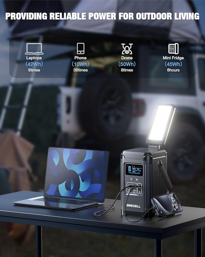 240W Portable Power Station 153.6WH Solar Generator, GRECELL LiFePO4 Battery Dual Way 100W PD, Portable Power Bank with Integrated Stand for Outdoors, Camping, Travel (No Wall Charger Included)