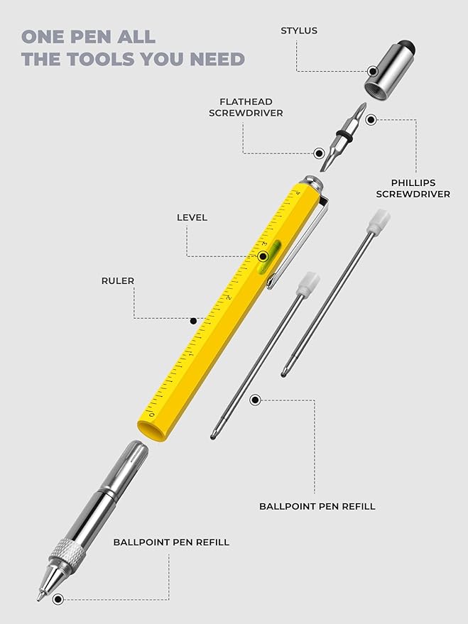 Stocking Stuffers for Men Multitool Pen - Mens Gifts for Christmas Unique White Elephant Gifts for Adults Useful, Birthday Gift Ideas for Dads Grandpas Who Want Nothing, Cool Gadgets EDC Tools for Men