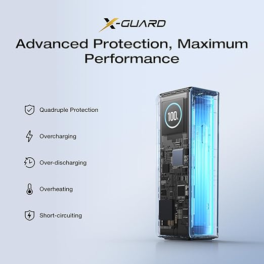 EF ECOFLOW Rapid Power Bank 25,000mAh, 170W Portable Charger with Dual 140W USB-C Ports for Multi-Device Charging, Smart TFT Screen, Compatible with iPhone Series, Samsung, Laptop and More (Silver)