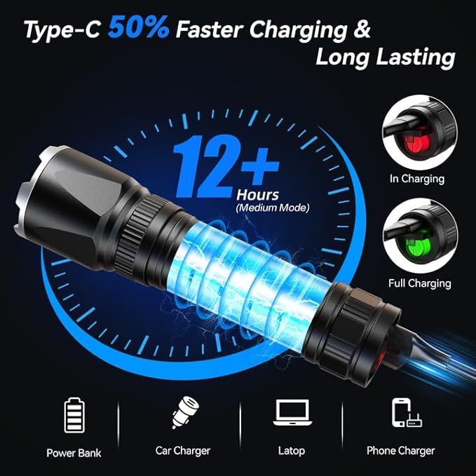 LETMY Rechargeable Flashlights High Lumens, 2 Pack 2000 Lumens Super Bright LED Tactical Flashlight, 3 Modes Samll Powerful Flash Lights with Clip, Waterproof Flashlights for Home Emergency Camping