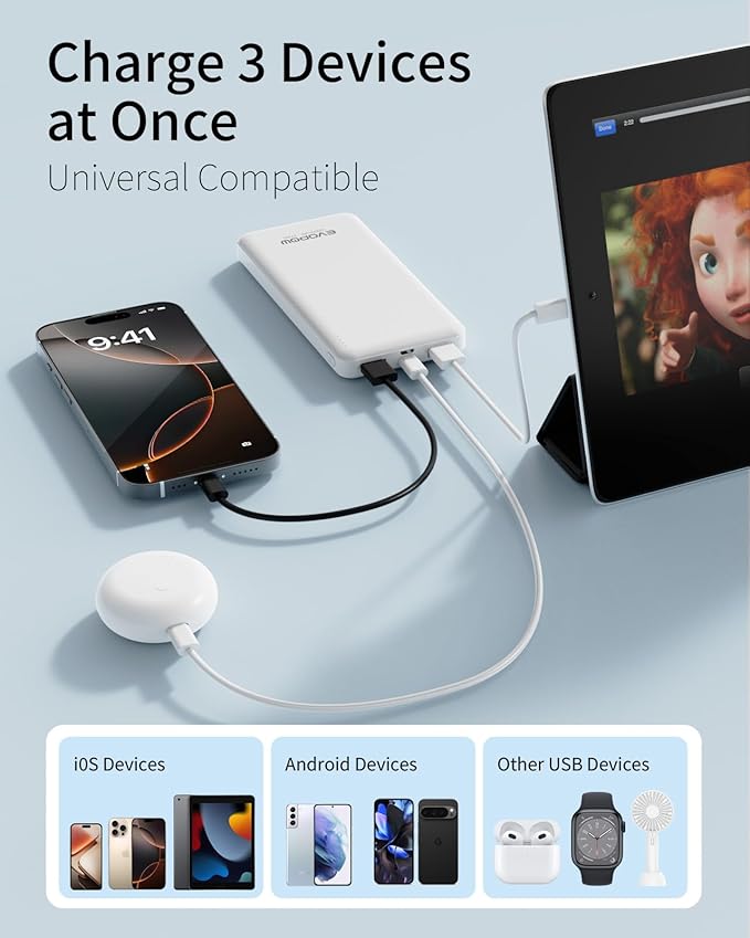 Portable Charger Power Bank 10000mAh, 15W USB C in&Out Fast Charging Battery Pack Portable Phone Charger Quick Charge for iPhone 15/14/13/12, Galaxy S23/22, Pixel and etc