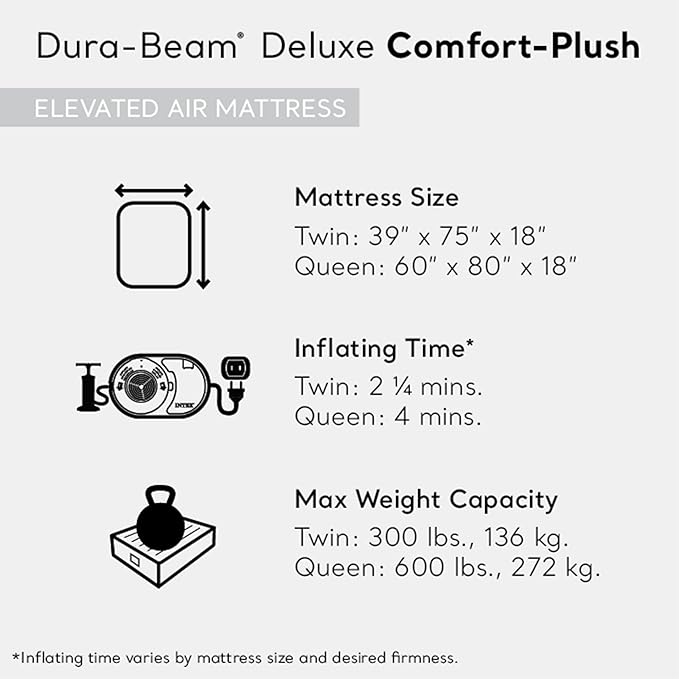 Intex Dura-Beam Deluxe Comfort-Plush Elevated: Fiber-Tech – Queen Size – Built-in Electric Pump – 18in Bed Height – 600lb Weight Capacity