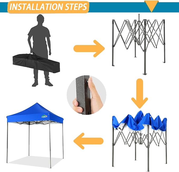 COBIZI 6.6x6.6 Pop Up Canopy Without Sidewall,Heavy Duty Canopy UPF 50+ All Season Wind Waterproof Commercial Outdoor Party Tents for Parties Canopy Gazebo with Storage Bag(6.6 x 6.6 ft Blue)