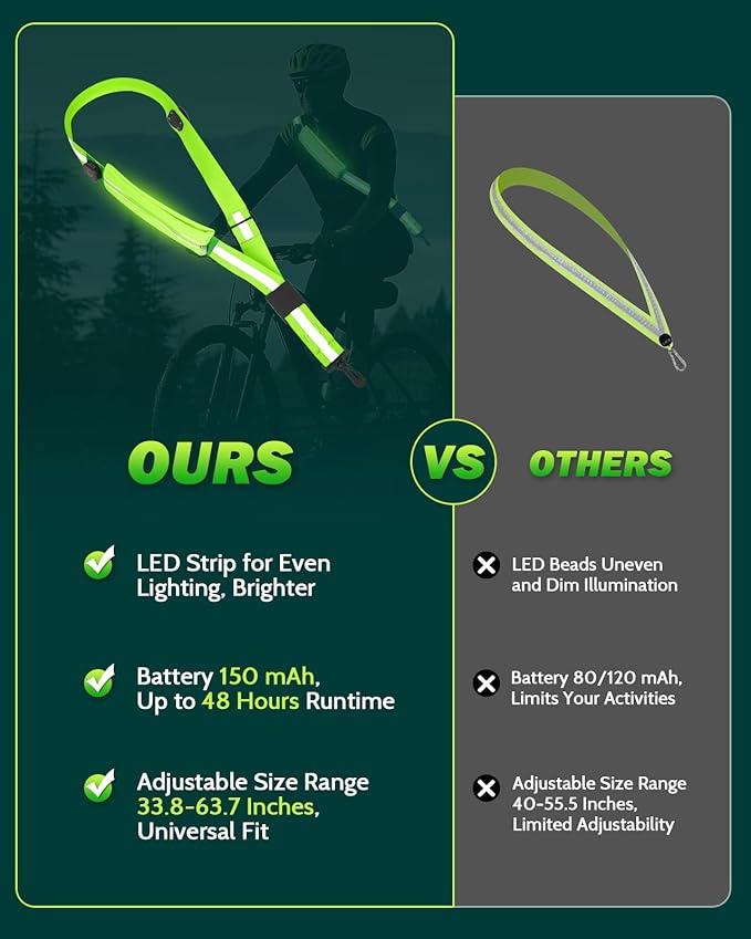 LED Reflective Belt Sash - 5 Lights Colors & 3 Light Modes High Visibility Night Safety Belt, Rechargeable Light Up Running Gear Adjustable Vest Straps for Runners Walkers Men Women