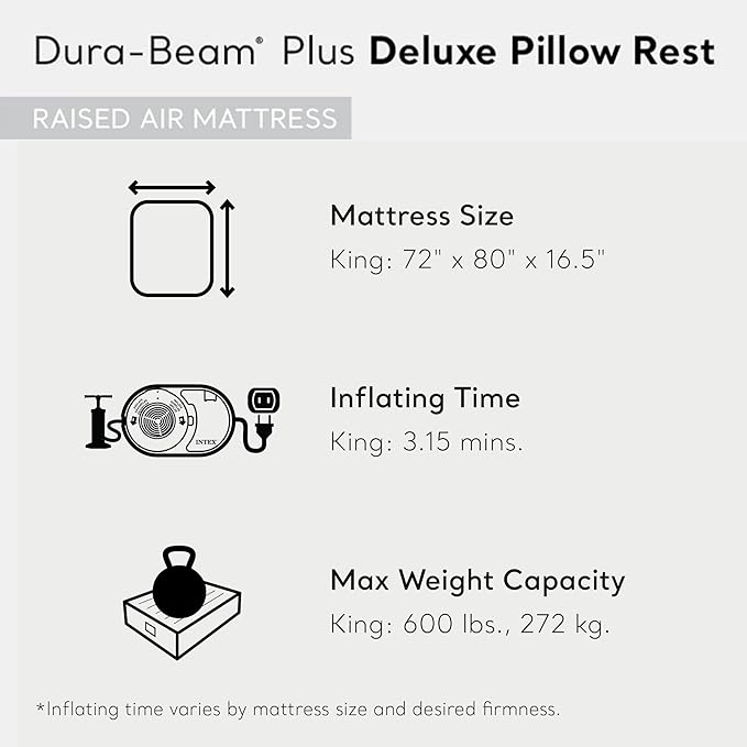 Intex King Air Mattress, Dura-Beam Plus 16.5" Inflatable Bed with Built-in Pump