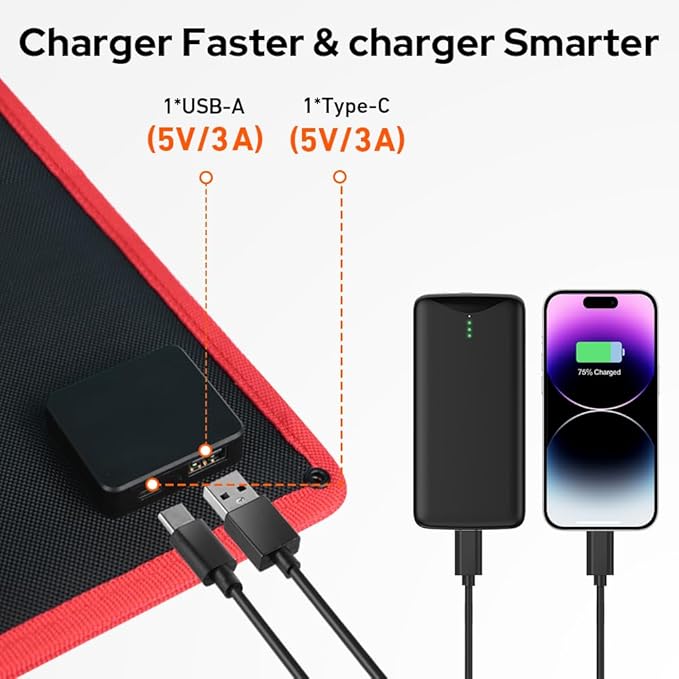 DOKIO 20W Foldable Solar Charger, ETFE Portable Solar Panel with USB-C & USB-A, Water-Resistant Surface for Phone & Power Bank Charging, Camping Hiking Emergency