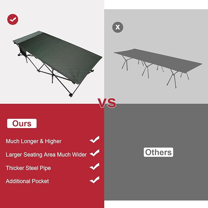 REDCAMP 39.4" W Extra Large Camping Cot for Adults 500lbs, Oversized Tall Sleeping Cots Heavy Duty, XXL Cots Portable for Outdoor Indoor Office, Dark Grey