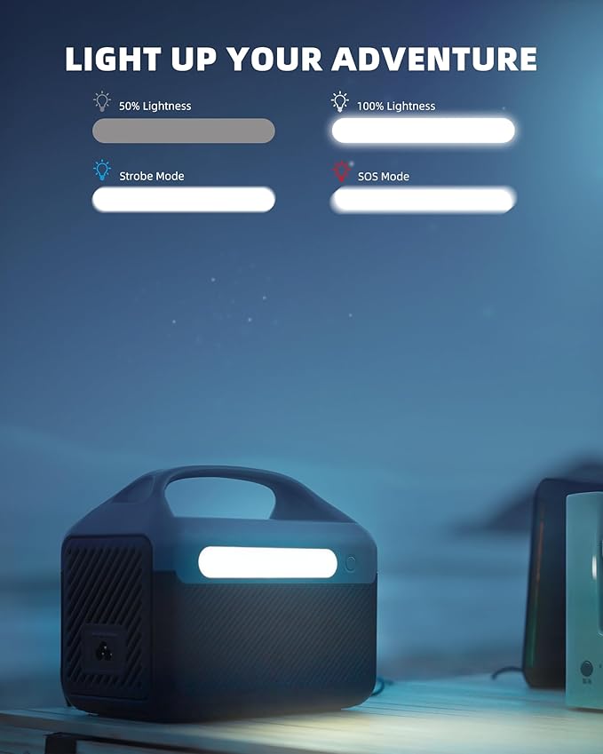 Portable Power Station 56000mAh, 179.2Wh LiFePO4 Battery Backup w/ 2 300W (Peak 600W) AC Outlets, 1.5hrs Fast Charging, Power Bank for Hurricane Emergency/Outdoor Camping/RVs/Home Use