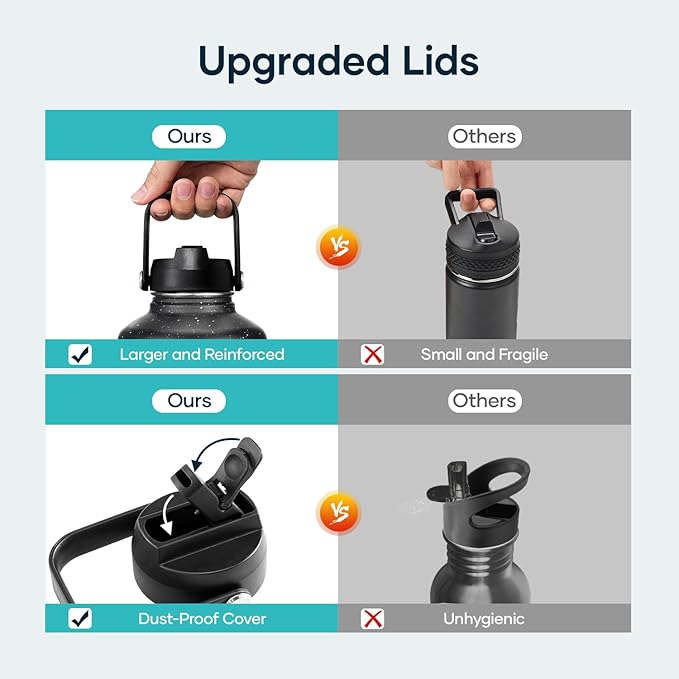 BUZIO Insulated Water Bottles 64oz with Straw Lid, Half Gallon Double Wall Stainless Steel Wide Mouth Water Bottle with Two Lids, Powder Coat Metal Water Jug Thermo Mug Metal Canteen, Keep Hot Cold