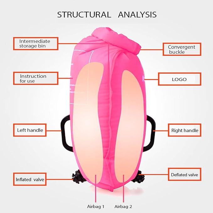 Naturehike 18L High Visible Safety Swim Buoy - Ultralight Bubble Tow Float and Dry Bag for Open Water Swimming Kayaking Snorkeling Diving Trailing with Adjustable Waist Belt