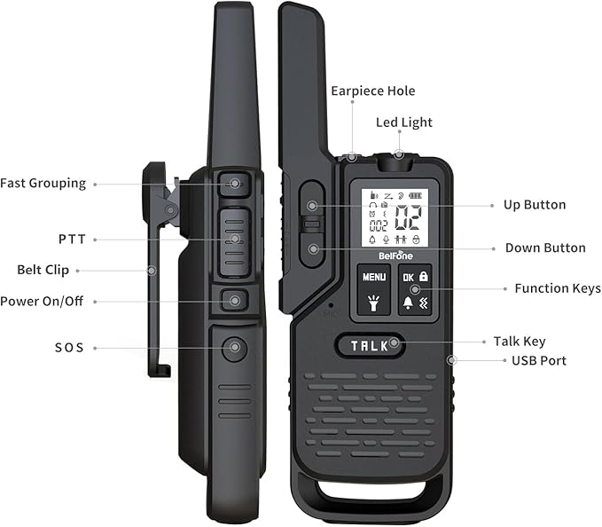 One BelFone Long Range Walkie Talkie,20 Channels Professional Two Way Radio,IP54 Waterproof Walkie Talkies for Adults,with Flashlight, Stopwatch,Compass,Radio and SOS Sire,Support VOX Function