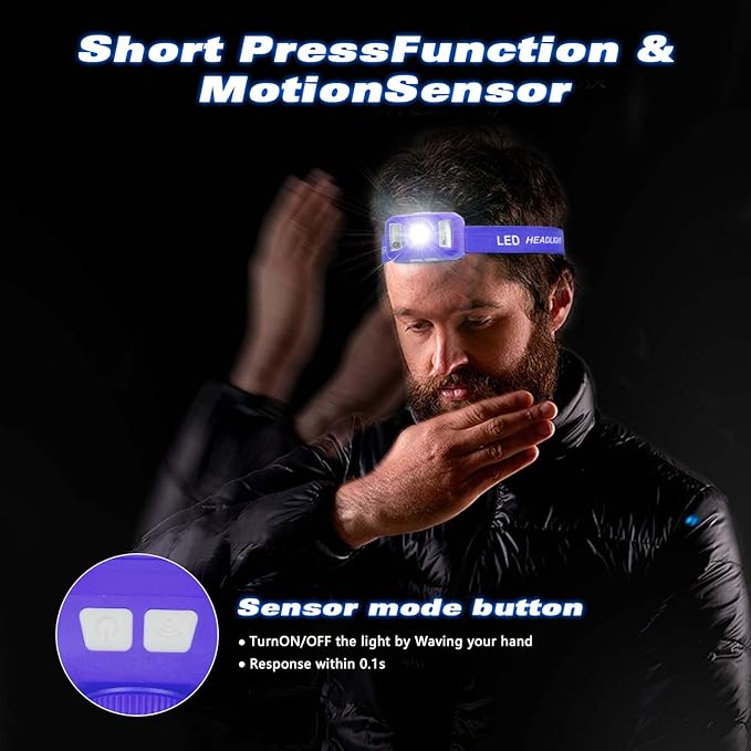 Upgraded Rechargeable Headlamp,12000 Lumens Super Bright LED Head Torches,Sensor Control, 6 Light Settings, IPX5 Waterproof & Lightweight, Ideal for Camping, Running & Hiking Outdoor (2, Deep Blue)