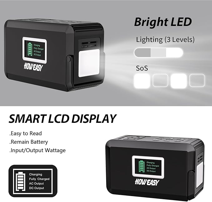 HOWEASY Portable Power Bank, 24000mAh Portable Laptop Charger Power Bank with 2 110V/120W AC Outlet，Portable Battery Pack & Power Bank for Notebooks, MacBook, Laptops