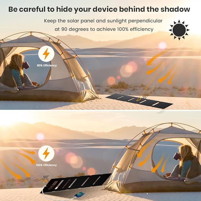 Upgraded FlexSolar 40W Portable Solar Panels Chargers with PD2.0 USB-C,QC3.0 USB-A and DC Outputs Foldable IP67 Waterproof Power Emergency Camping for Small Power Station,Phones, Power Banks
