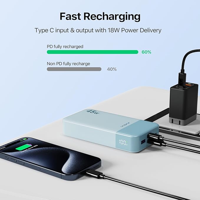J2621 Power Bank Portable Charger,20000mAh 45W PD3.0 QC 4.0 Fast Charging Battery Pack with LED Display,2 USB-C,2 USB-A for iPhone Tablet MacBook