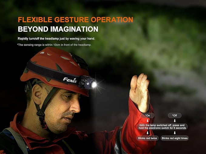 Fenix HL45R 1000 Lumen Adjustable Beam Headlamp, Rechargeable, AAA Dual Fuel, Gesture Sensing, Floodlight,Spotlight, Red Light with EdisonBright Battery Carrying case