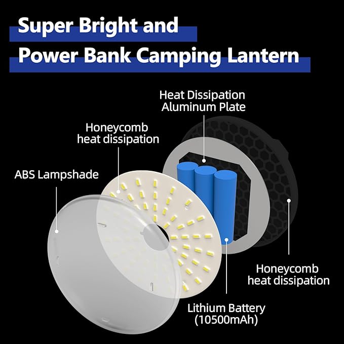 Tent Light Hanging for Camping,Bright LED Rechargeable Portable Lantern for Vendor Booths,Waterproof Outdoor Lights with Battery Power, Camp Lamp Light with Magnet for Outdoor Glamping(Black)