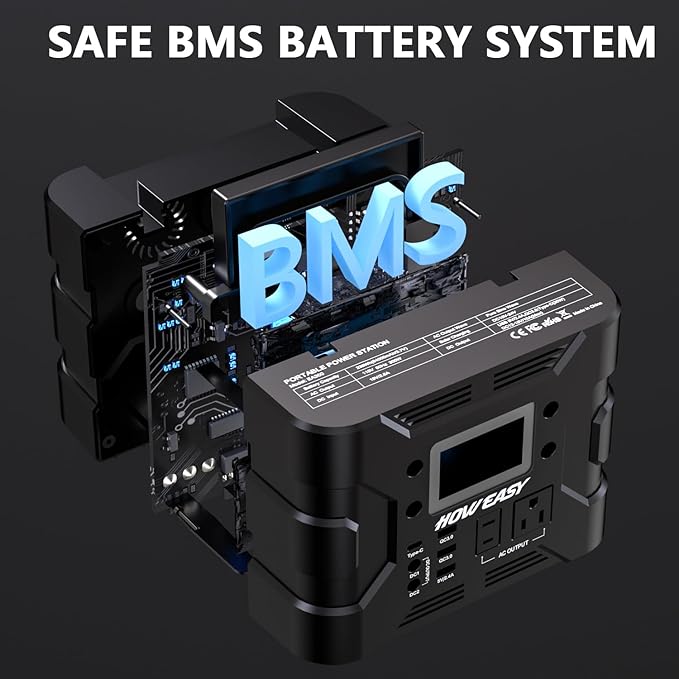 HOWEASY Portable Power Station 300W, 236Wh Solar Generator with Pure Sine Wave 110V AC Output, Backup Lithium Battery with LED Light for Outdoor Camping Travel Home Blackout