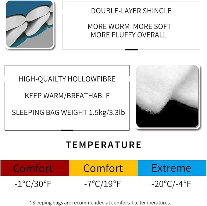 3-4 Seasons Shingle Sleeping Bag 15℉ with Inner Pocket for Adult,Perfect for Backpacking,Traveling and Hiking,Including Free Compression Stuff Sack.