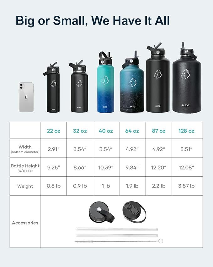 BUZIO 128oz Gallon Water Bottle, Insulated Water Jug with Straw Lid and Carrying Sleeve (Cold for 48 Hrs) Stainless Steel Hydro Metal Canteen Water Flask, Yellow Orange