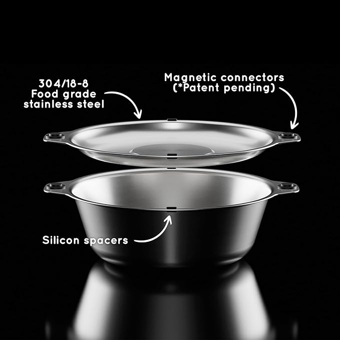 FULL WiNDSOR - MAGWARE - Magnetic Bowls and Plates Set - Stainless Steel Travel Dinnerware for Camping, Overlanding, Backpacking, Picnic, RV, Outdoor Dining Portable Tableware Mess Kit