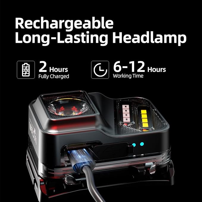 WARSUN Rechargeable Lightweight Headlamp 2 Packs – 750 Lumens Running & Helmet Light, LED Head Torch with Motion Sensor, 5 Modes, for Night Running, Fishing, Camping, Cycling, Work