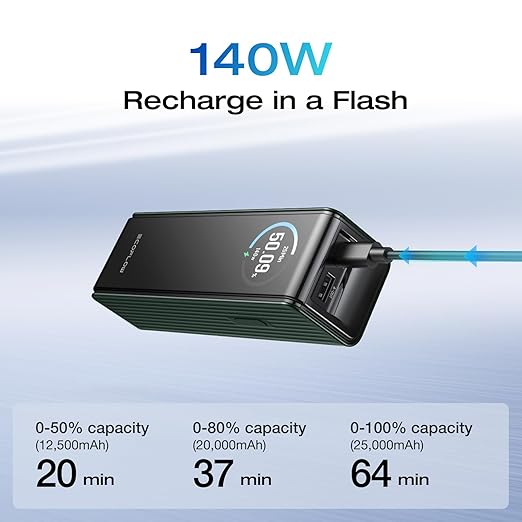 EF ECOFLOW Rapid Power Bank 25,000mAh, 170W Portable Charger with Dual 140W USB-C Ports for Multi-Device Charging, Smart TFT Screen, Compatible with iPhone Series, Samsung, Laptop and More (Green)
