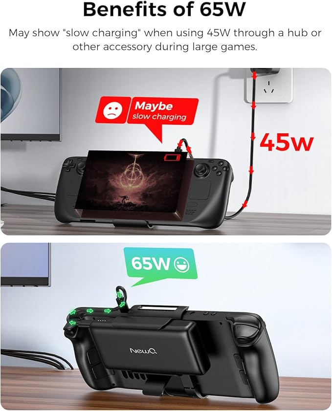 NEWQ 2-in-1 Steam Deck Battery Bank & Stand for Steam Deck/Steam Deck OLED, 20000mAh 65W PD3.0 Fast Charging Power Bank, Steam Deck Accessories, with Dual USB C Cables（Not Suitable for Case） NQ-SD-02