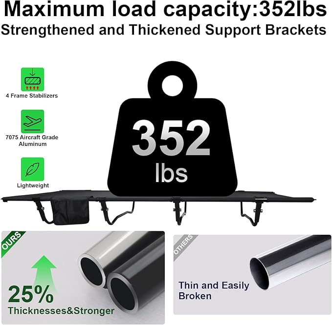 Camping Cot, Ultralight Folding Backpacking Cot, Max Supports 352lbs, Portable Camping cots for Adults, Camping Bed for Camping, Outdoor Travel, Hiking, Home, Mountaineering (Black)