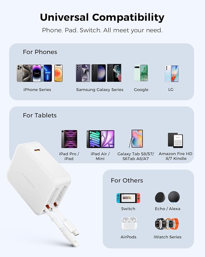 SUPERONE Retractable Wall Charger with Dual Cables, 3-Port USB Charger Block, 35W Phone Charger Fast Charging for Phone 17/16/15/14/13/12/11 Series, Pad, Tablet, LG, Samsung and More - White