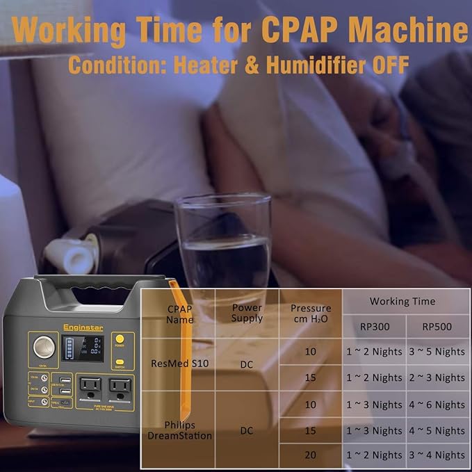 Enginstar Solar Generator, 296Wh Portable Power Station, 110V Pure Sine Wave, 80000mAh Backup Battery Power Supply for CPAP Outdoor Camping, Traveling, and Emergencies
