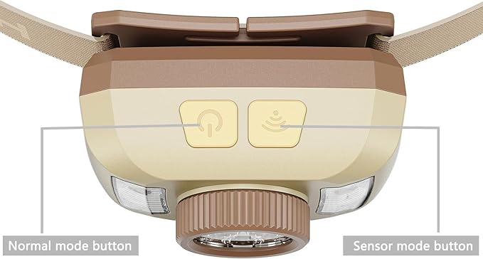 Rechargeable Headlamp Flashlight,Super Bright LED Head Torches,Sensor Control, 6 Light Settings, IPX5 Waterproof & Lightweight, Ideal for Camping, Running & Hiking Outdoor (2, Beige)