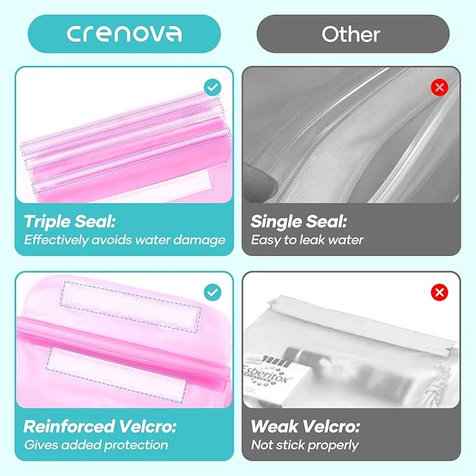 Waterproof Fanny Packs for Women, Sandproof Dry Bag for Beach, Water proof Pouch for Phone Passport Purse, Floating Waterproof Bags for Cruise Travel Water Park Boating Fishing Diving Surfing Kayaking